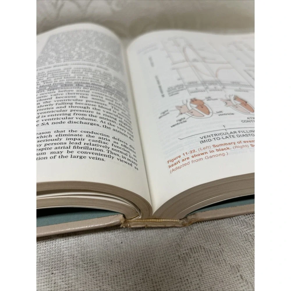 Human Physiology Mechanisms Of Body Function Third Edition Vander Sherman Lucian - Picture 12 of 12